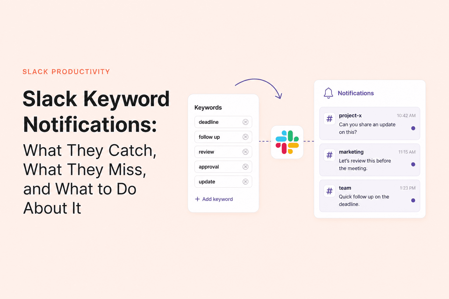 Slack Keyword Notifications: What They Catch, What They Miss, and What to Do About It