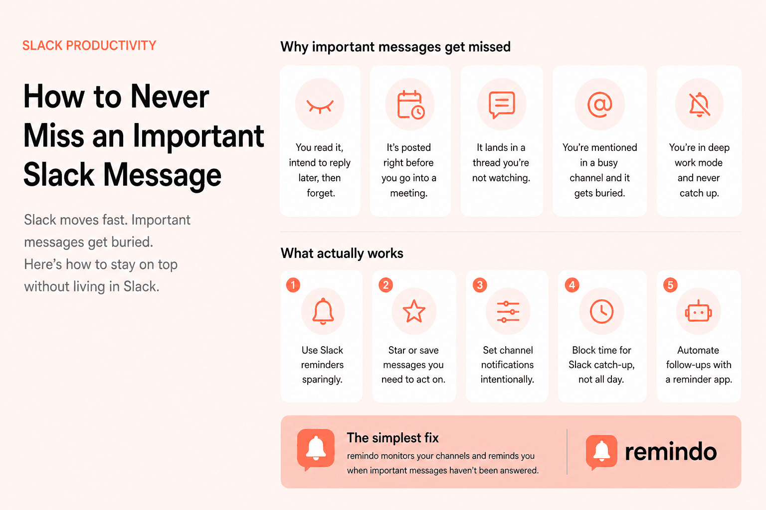 How to Never Miss an Important Slack Message