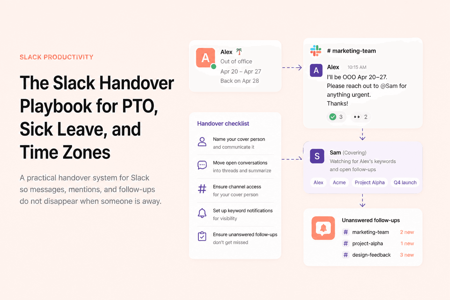 The Slack Handover Playbook for PTO, Sick Leave, and Time Zones