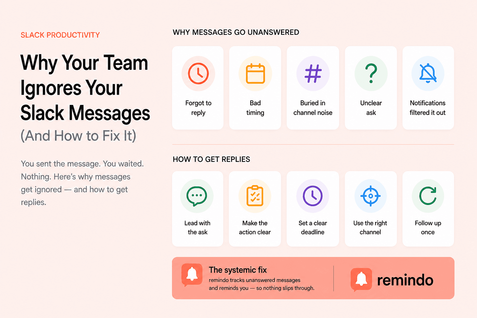 Why Your Team Ignores Your Slack Messages (And How to Fix It)